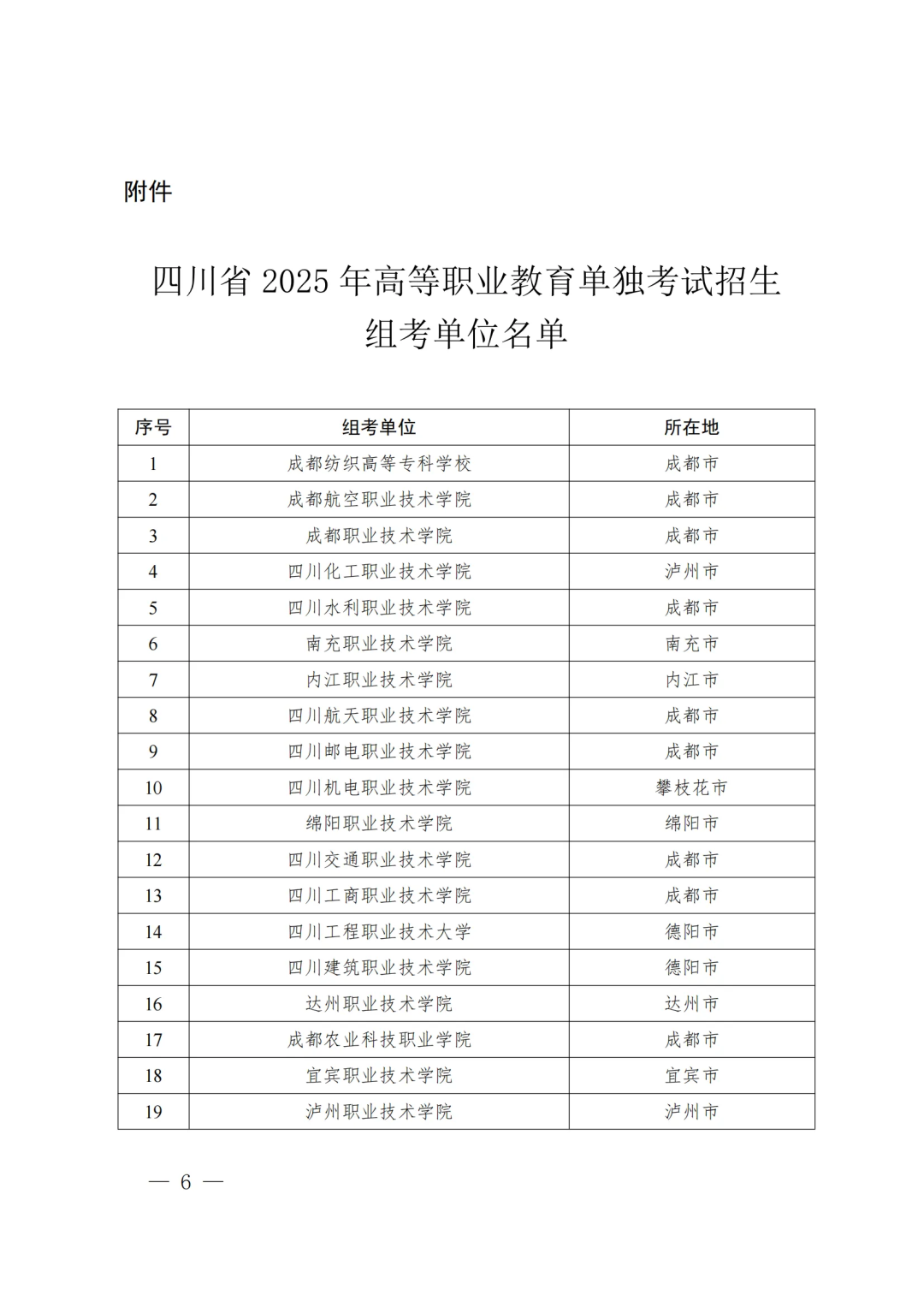 2025年四川高職單招考點在哪里？