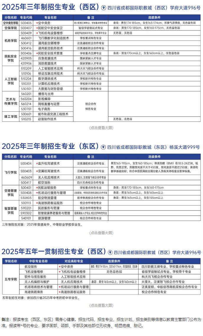 四川西南航空職業(yè)學(xué)院公布2025年招生簡(jiǎn)章，2025年單招可能有這些專(zhuān)業(yè)可報(bào)